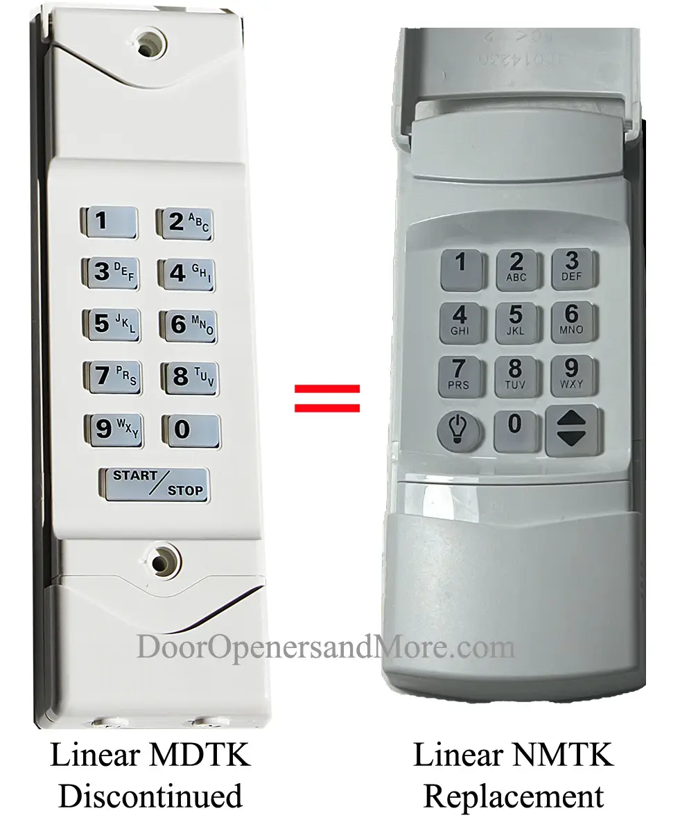 MDTK_NMTK